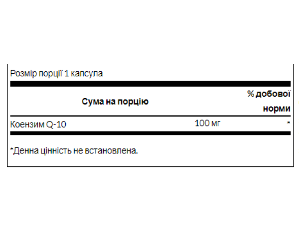 CoQ10 10mg - 100caps