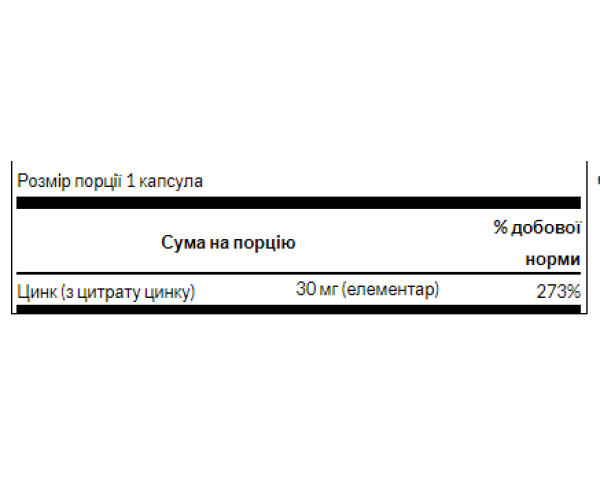 Zinc Citrate 30 mg - 60caps