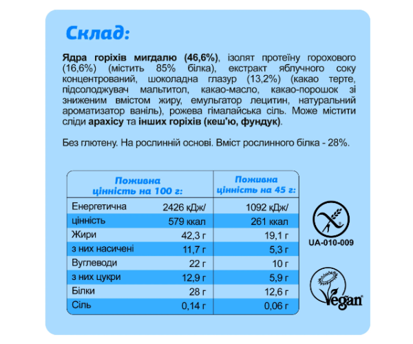 FIZI Protein Box - 10x45g