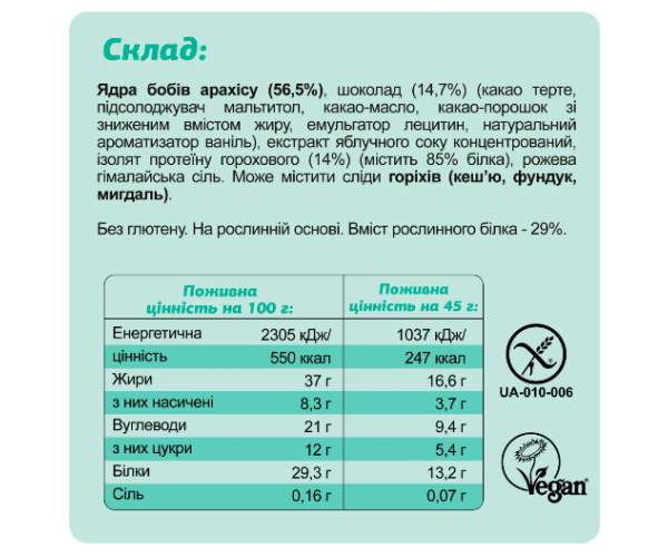 FIZI Protein Box - 10x45g