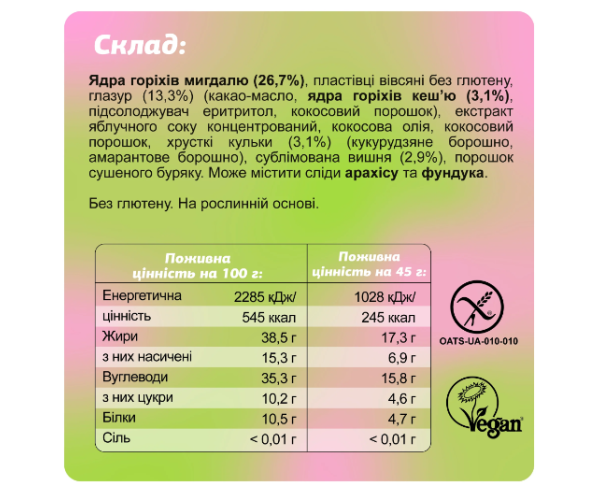 FIZI Protein Bar Box - 10x45g Cookie Dough + Chery