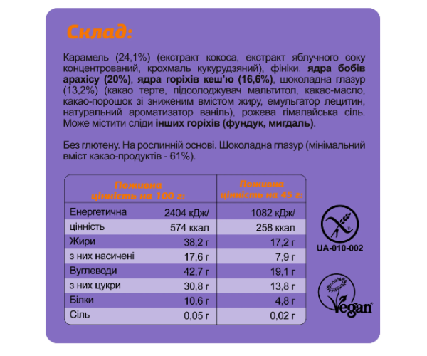 FIZI Guilty Pleasure Box - 10x45g