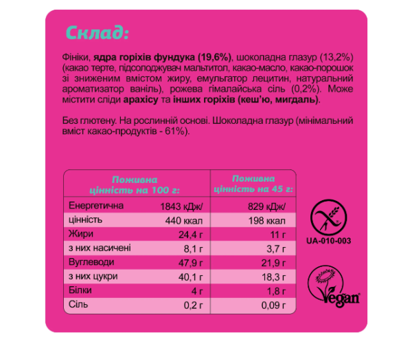 FIZI Guilty Pleasure Box - 10x45g