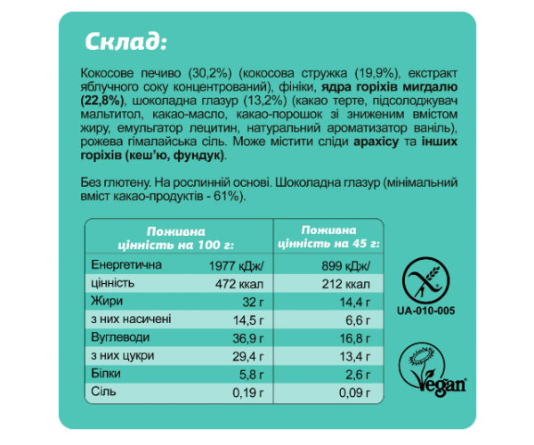FIZI Guilty Pleasure Box - 10x45g