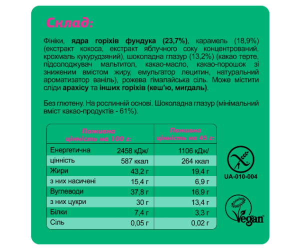 FIZI Guilty Pleasure Box - 10x45g