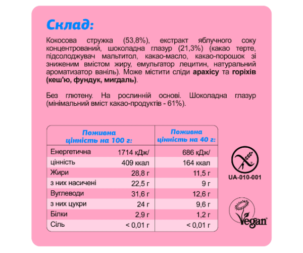 FIZI Guilty Pleasure Box - 10x45g