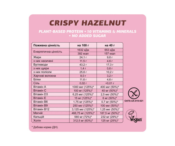 Fizi Mood Booster - 12x40g Crispy Hazelnut