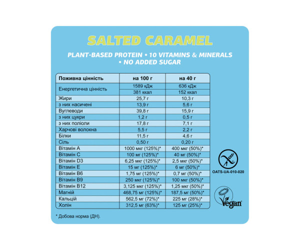 Fizi Mood Booster - 12x40g Salted Caramel