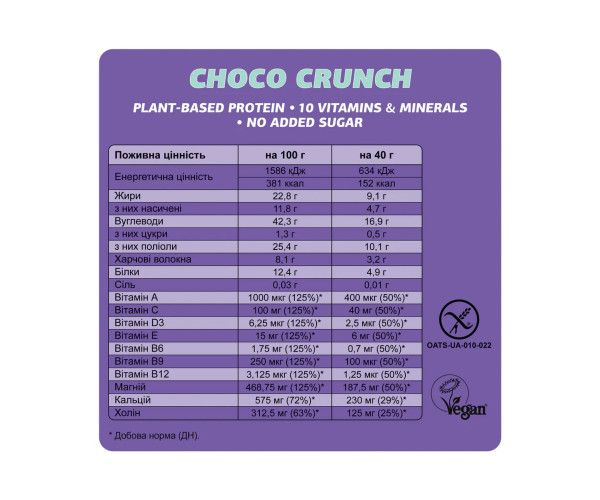 Fizi Mood Booster - 12x40g Choco Crunch