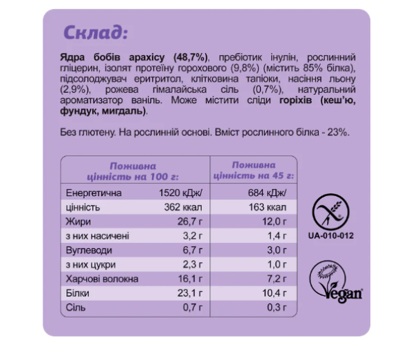 KETO Protein Bar - 10x45g Keto Box