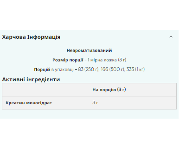 Creatine Monohydrate - 500g (Пошкоджена упаковка)
