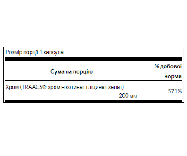 Chelated Chromium 200mcg - 180caps (Пошкоджена банка)
