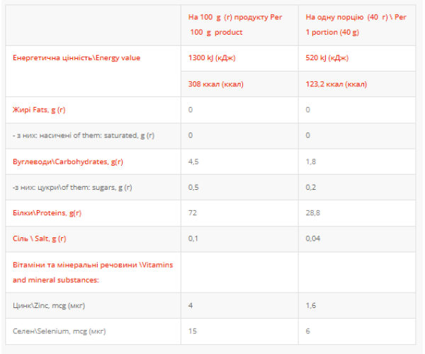Whey Protein - 1000g Banana