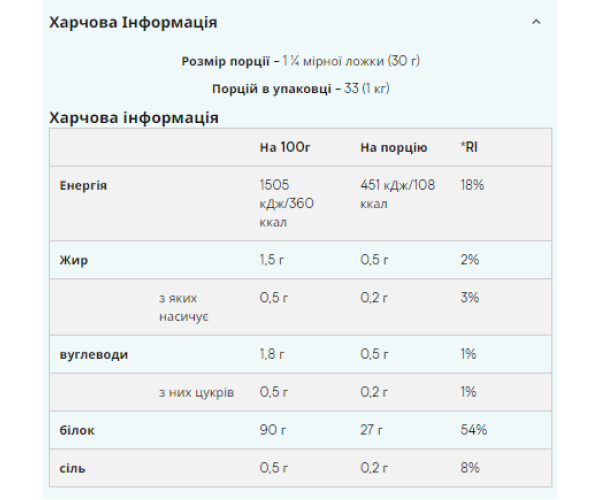 Soy Protein Isolate - 1000g Unflavored (Damaged package)