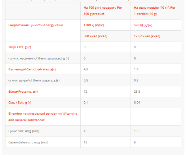 Whey Protein - 1000g Condensed Milk