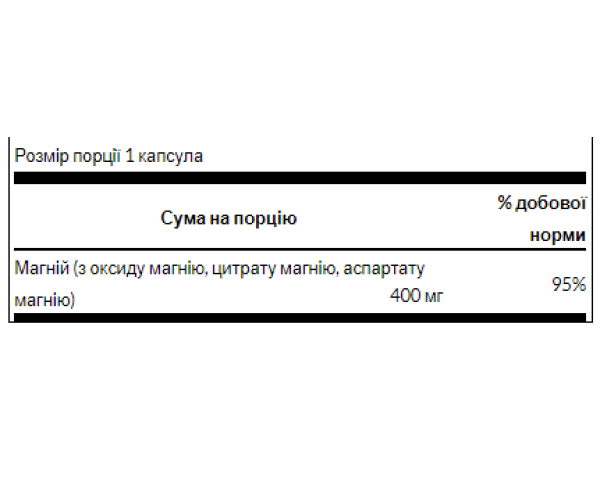 Triple Magnesium Complex 400mg - 30caps (Пошкоджена етикетка)