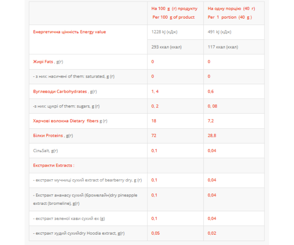 Femine Protein - 1000g Banan-Wild Strawberry