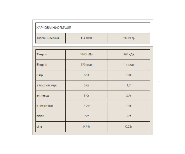 Impact Whey Protein - 2500g Saltet Caramel