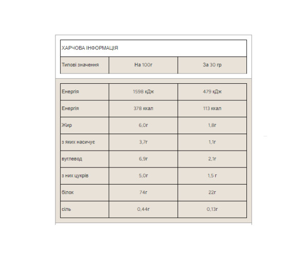 Impact Whey Protein - 2500g Banana