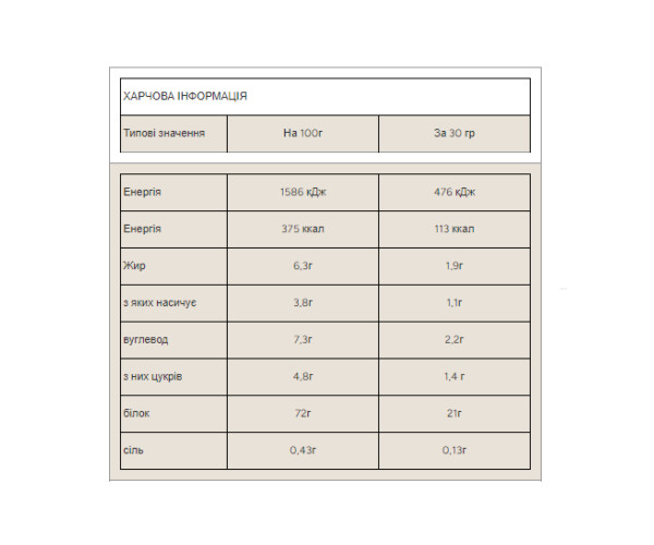 Impact Whey Protein - 1000g Mocha