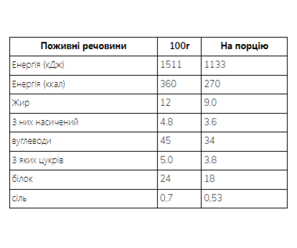 Oat Bakes - 12x75g Chocolate Chip