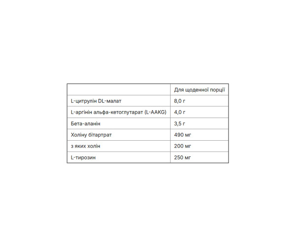Origin Pre Workout Stim-Free Sour - 30 serv Lemonade