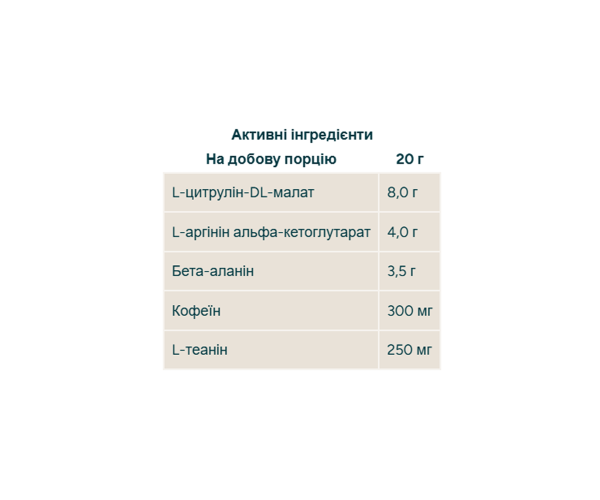 Origin Pre-Workout - 600g Sour Apple