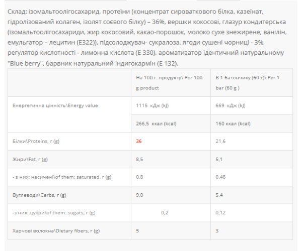 Power Pro 36% Sugar Free - 20x60g Blue berry
