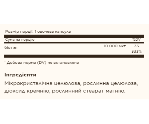 Biotin 10,000mcg - 60 vcaps