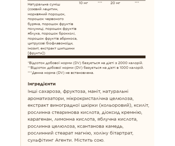 Kangavites® Multivitamin & Mineral - 120 tabs Bouncin' Berry