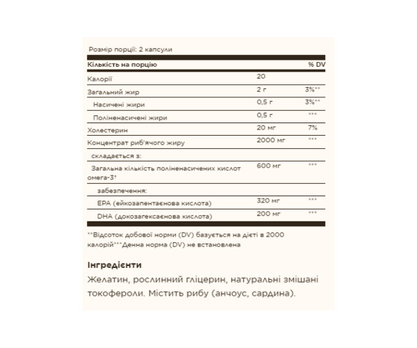 Omega-3 Fish Oil Concentrate - 120 softgels