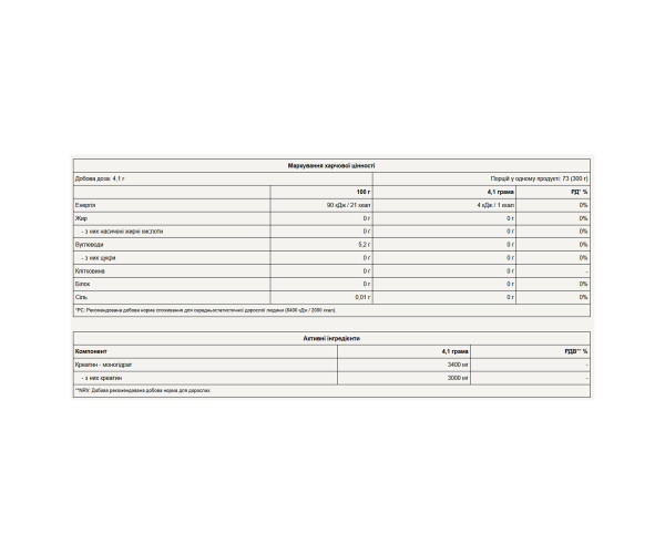 Creatine Monohydrate - 300g Cherry Lime (Damaged package)