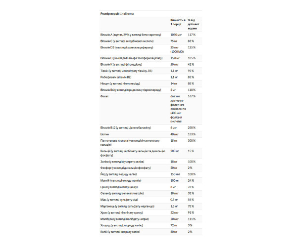 Sentry Women - 120 tabs