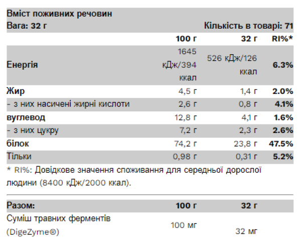 Compact Whey Gold - 2300g Vanilla Milkshake