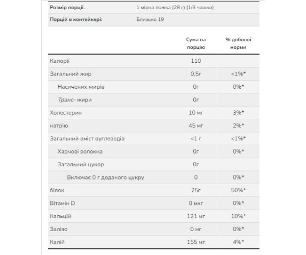 Whey Protein Isolate - 544g Pure