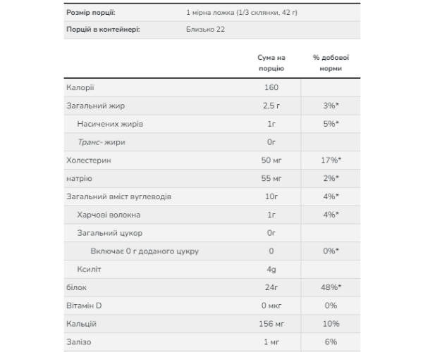 Whey Protein - 907g Chocolate
