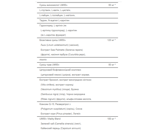 Ultra Man™ 50 Plus - 60 Caplets