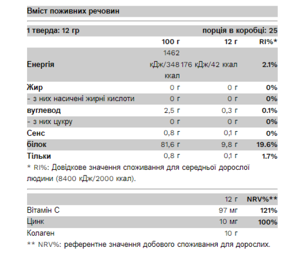 Collagen - 300g Pear