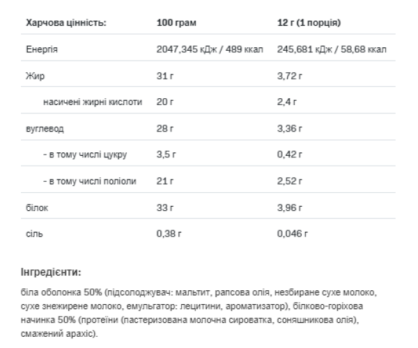 Nut Love 4Pieces - 48g White Choco Peanut (Поштучно)