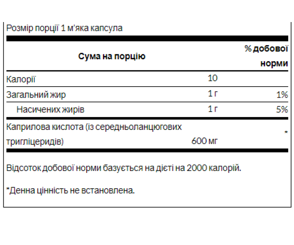 Caprylic Acid 600mg - 60 soft