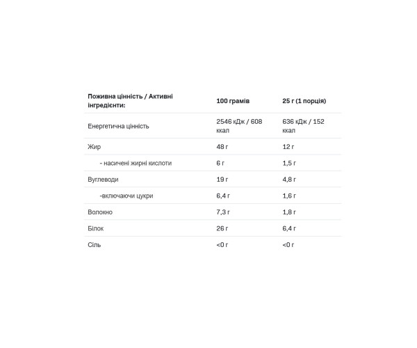 Peanut Cream - 1000g Crunch (До 07.26)