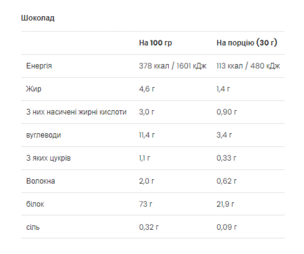 Gold Whey - 500g Chocolate (До 08.26)