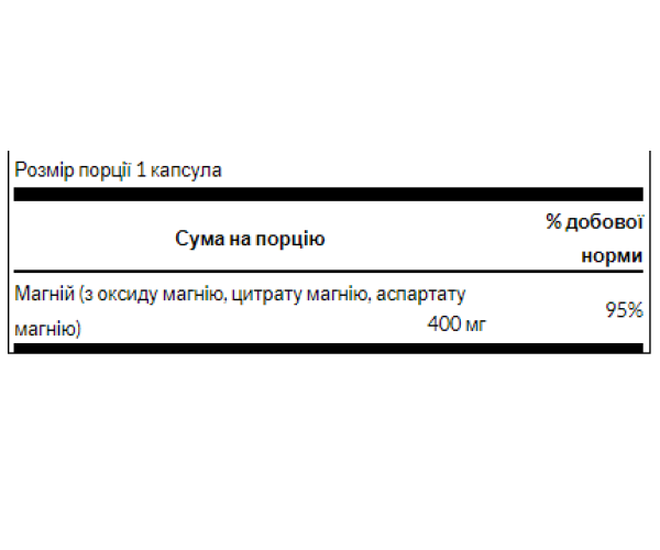 Triple Magnesium complex - 100caps (jar damaged)
