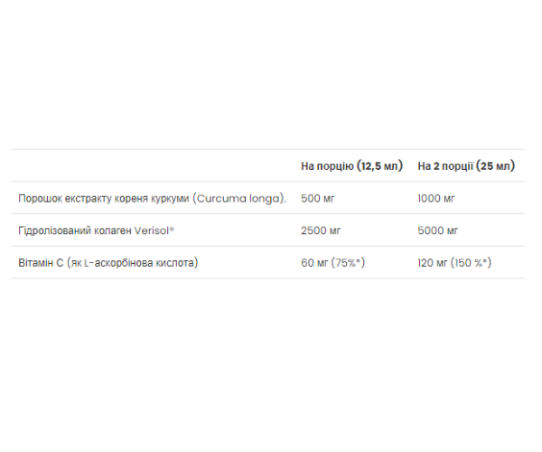 Curcumin Collagen - 500ml Apple (До 09.26)