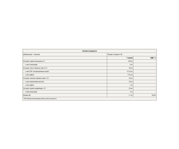 KSM-66 Ashwagandha - 60 caps