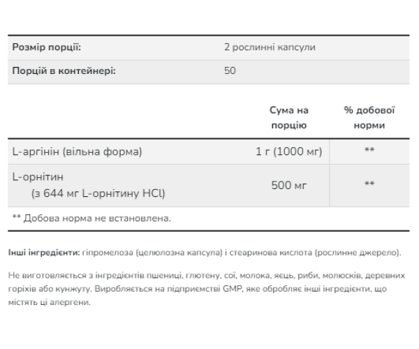 Arginine/Ornithine - 250 vcaps