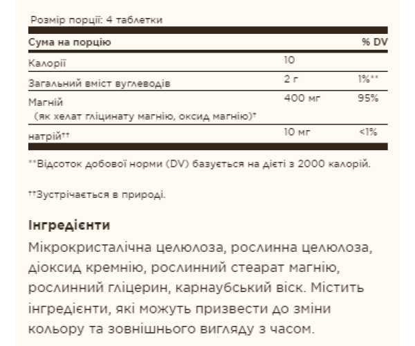 Chelated Magnesium - 250 tabs