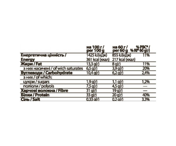 FitWin - 12х60g Caramel Peanuts