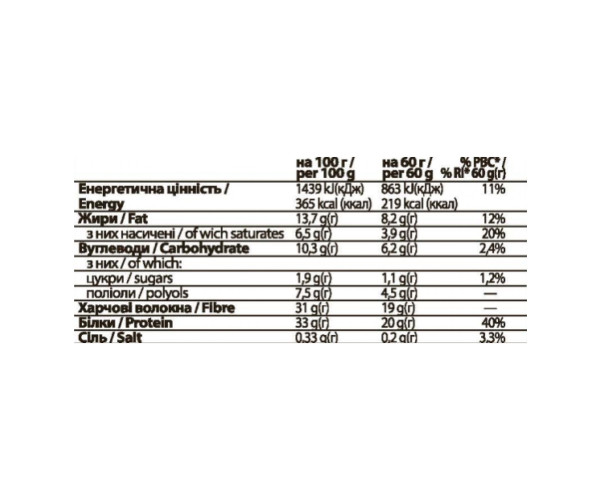 FitWin - 12х60g Coconat Cream