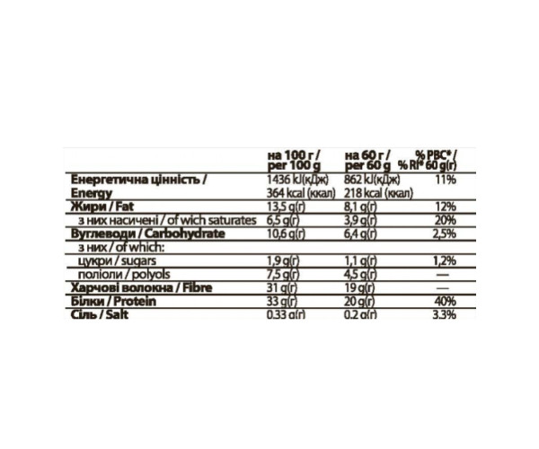 FitWin - 12х60g Cookies Cream